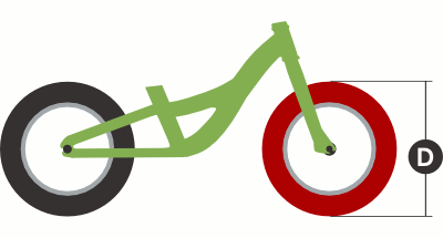16 Inch Bicycle To What Size Kids eBicycles