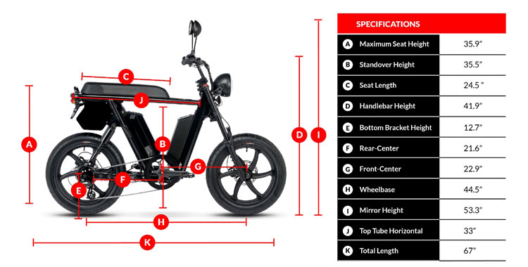 juiced hyperscrambler 2 sizing chart