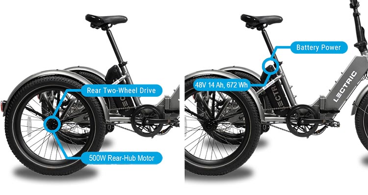 lectric xp trike motor and battery