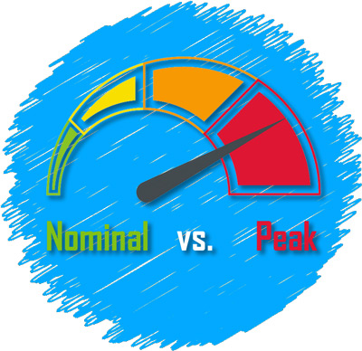 nominal vs peak power