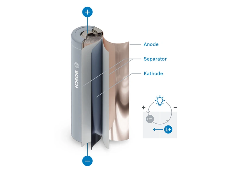 li-ion electric bike battery illustration