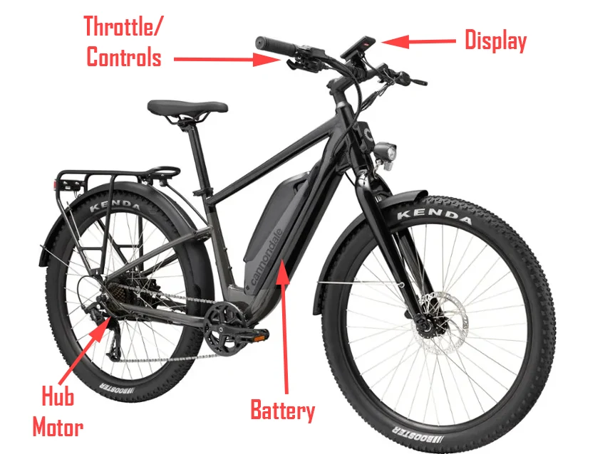 Cannondale electric bike with parts illustrated
